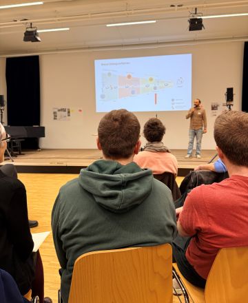 Du siehst das Podium und auf der Wand wird der Verlauf des Dialogverfahrens gezeigt.