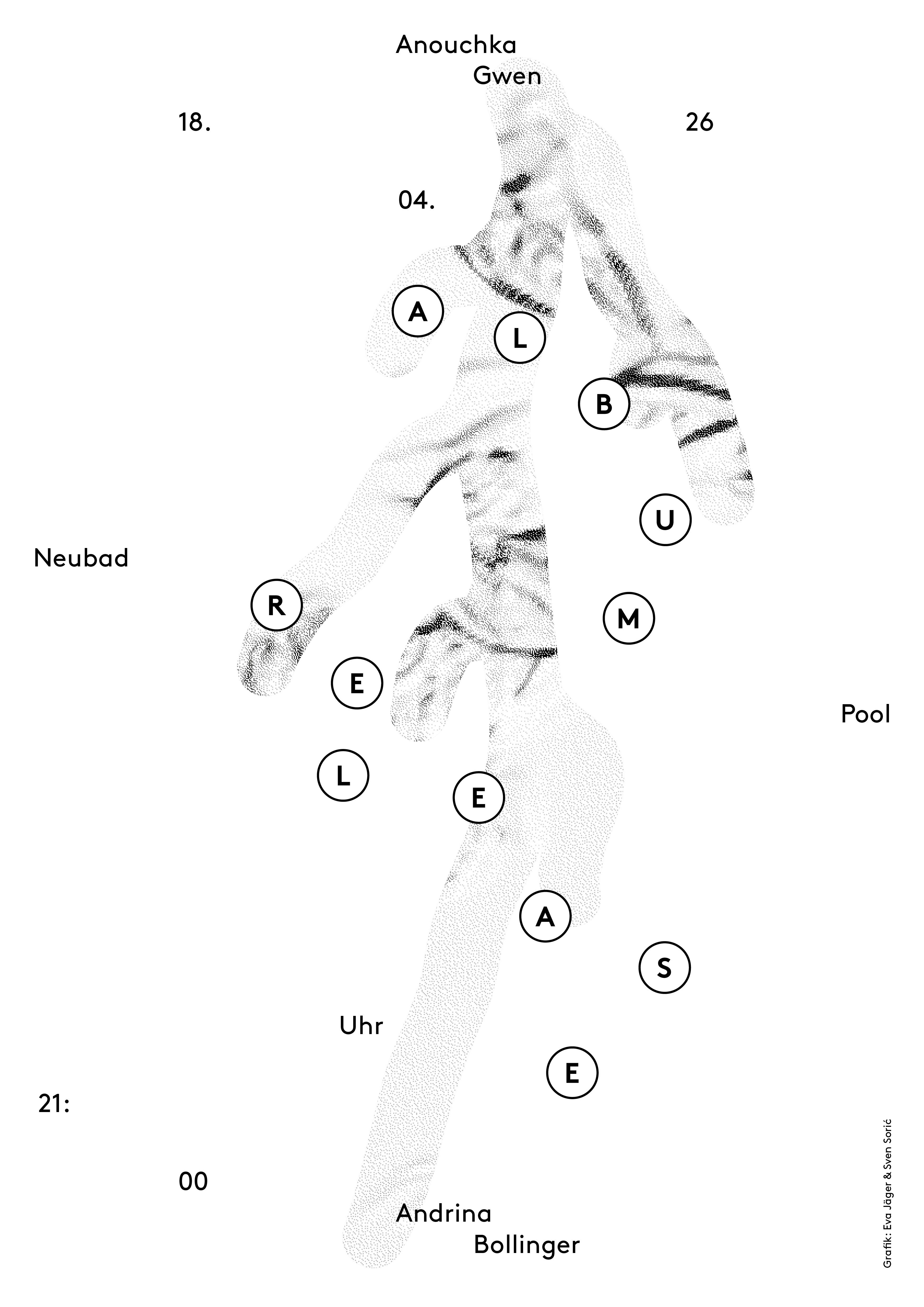 sehr weisses plakat mit kleinen kreisen in denen buchstaben liegen
