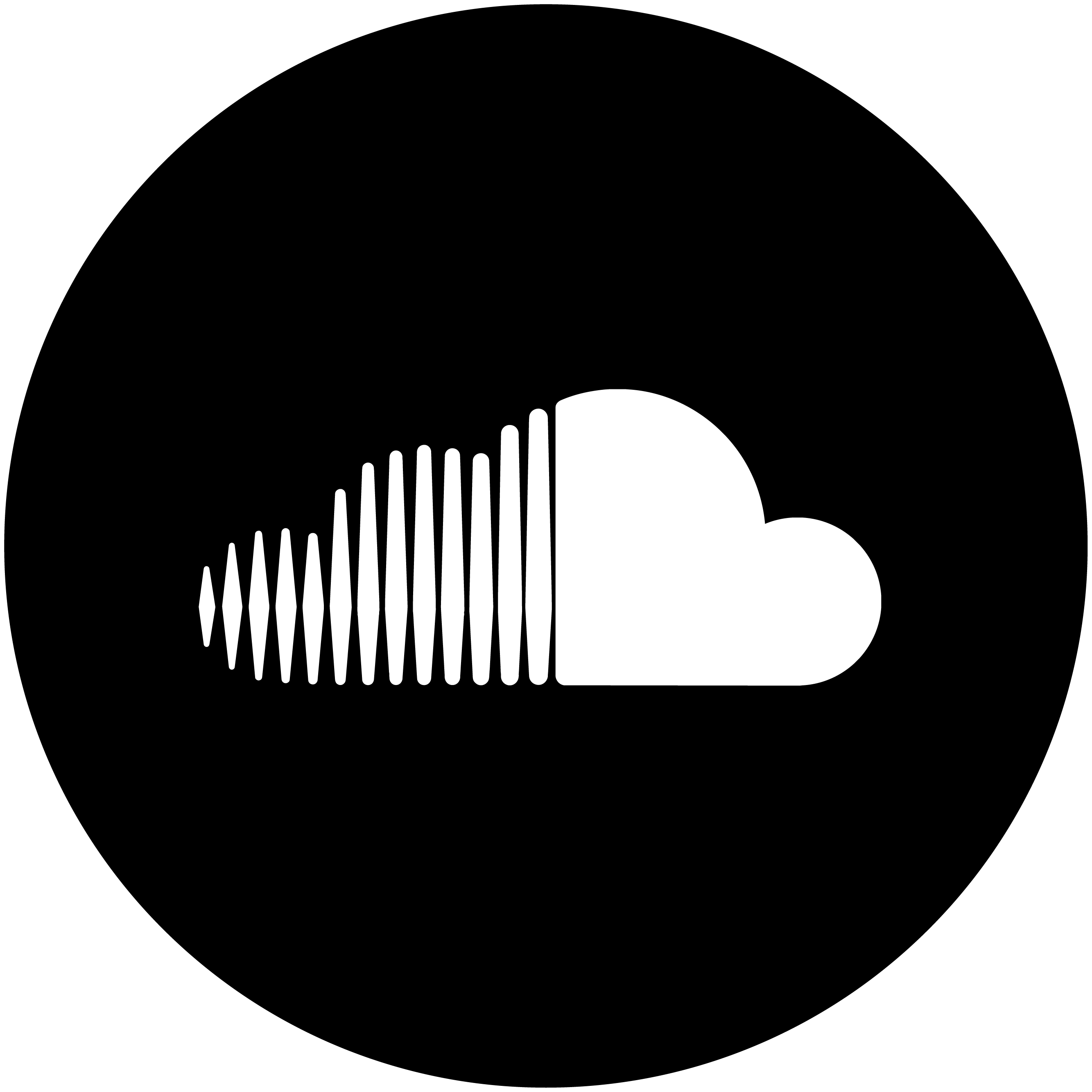 Soundcloud